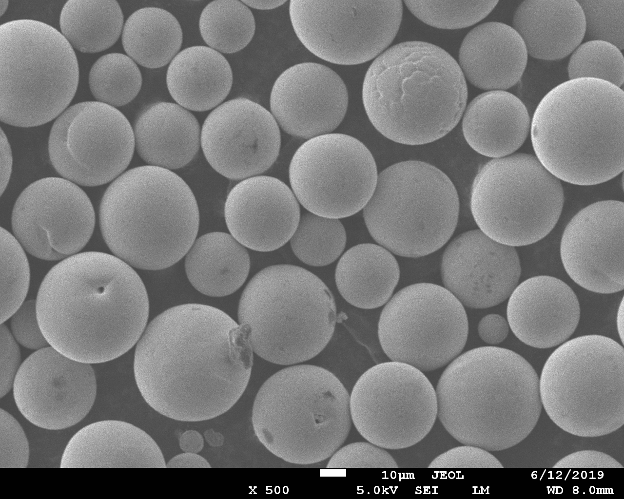 Spherical Metal Powders Molybdenum Powder